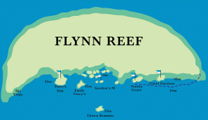 Flynn Reef- Tennis Courts Image from http://www.prodivecairns.com/